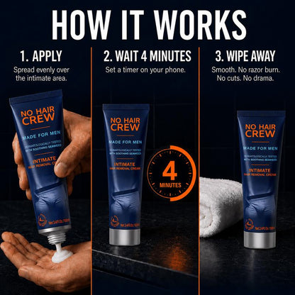 NoHairCrew Cream