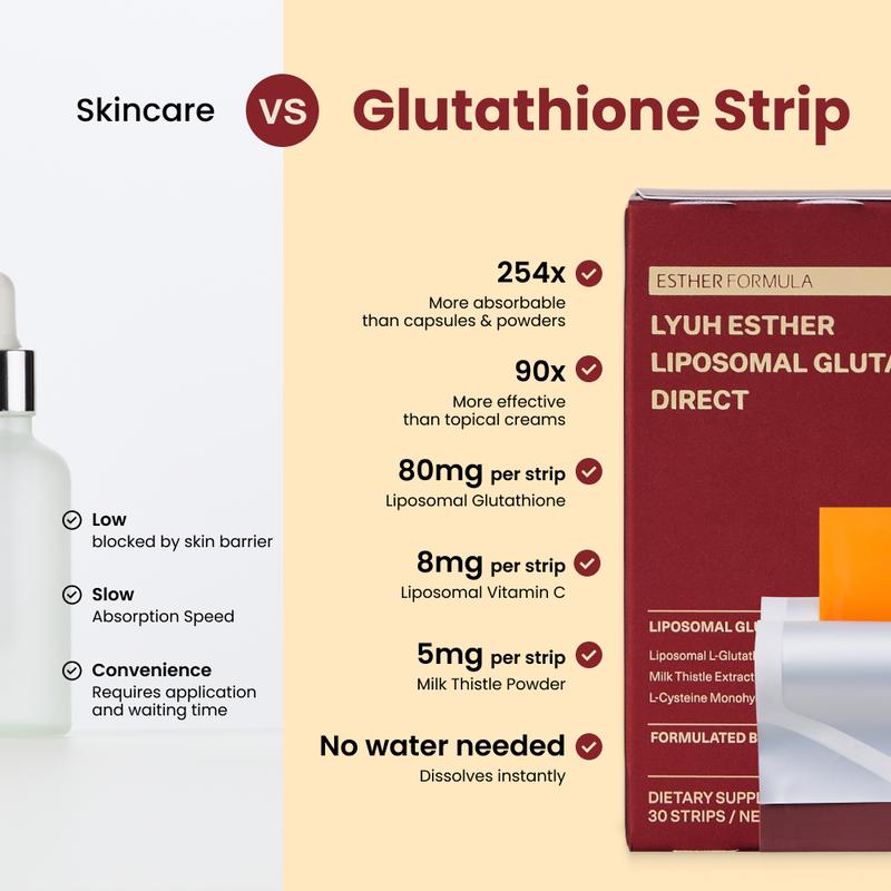 GLOWÉ™ Oral Strips