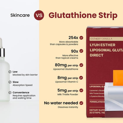 GLOWÉ™ Oral Strips